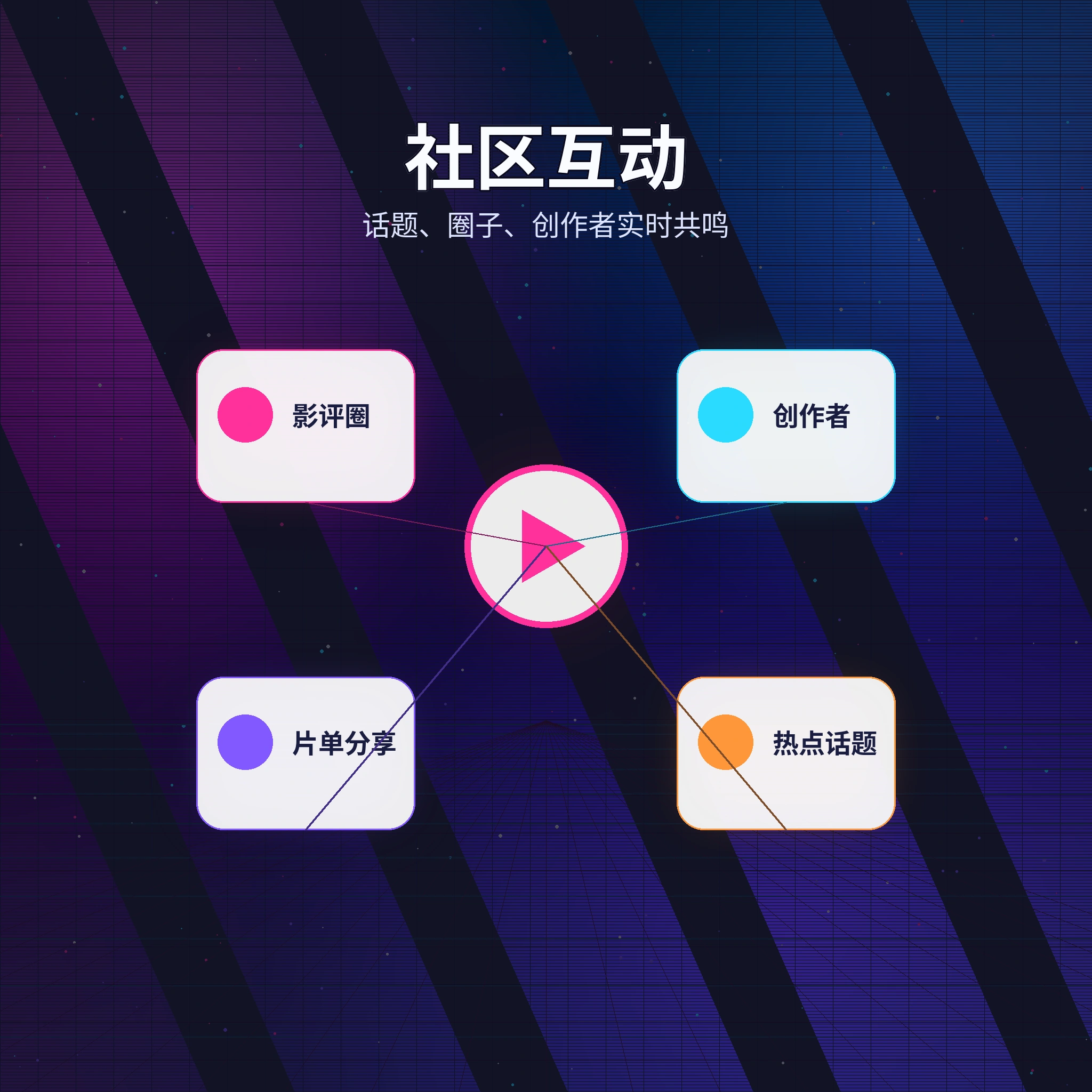 51吃瓜社区话题与互动展示